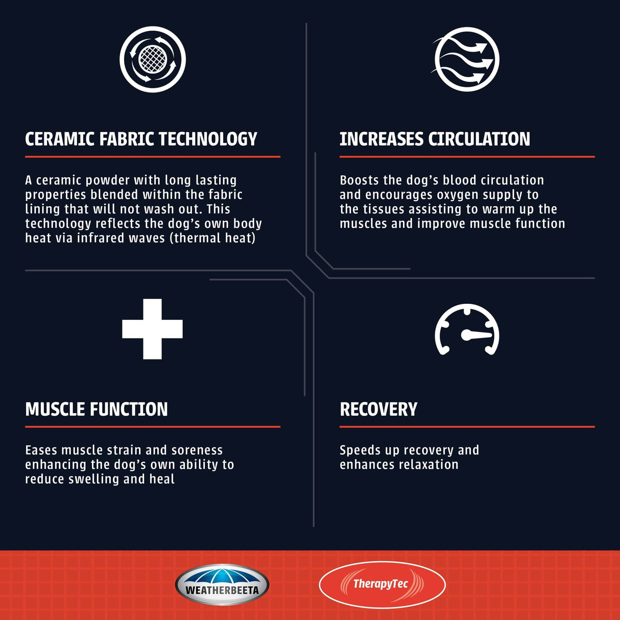 Weatherbeeta Comfitec Channel Quilt With Therapy-Tec Detach-A-Neck Medium #colour_black-silver-red